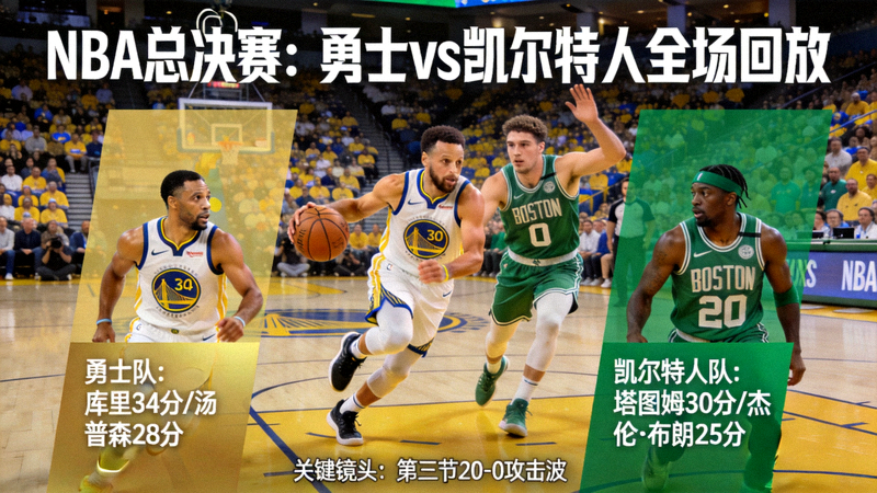 NBA总决赛勇士对阵凯尔特人全场回放预览图